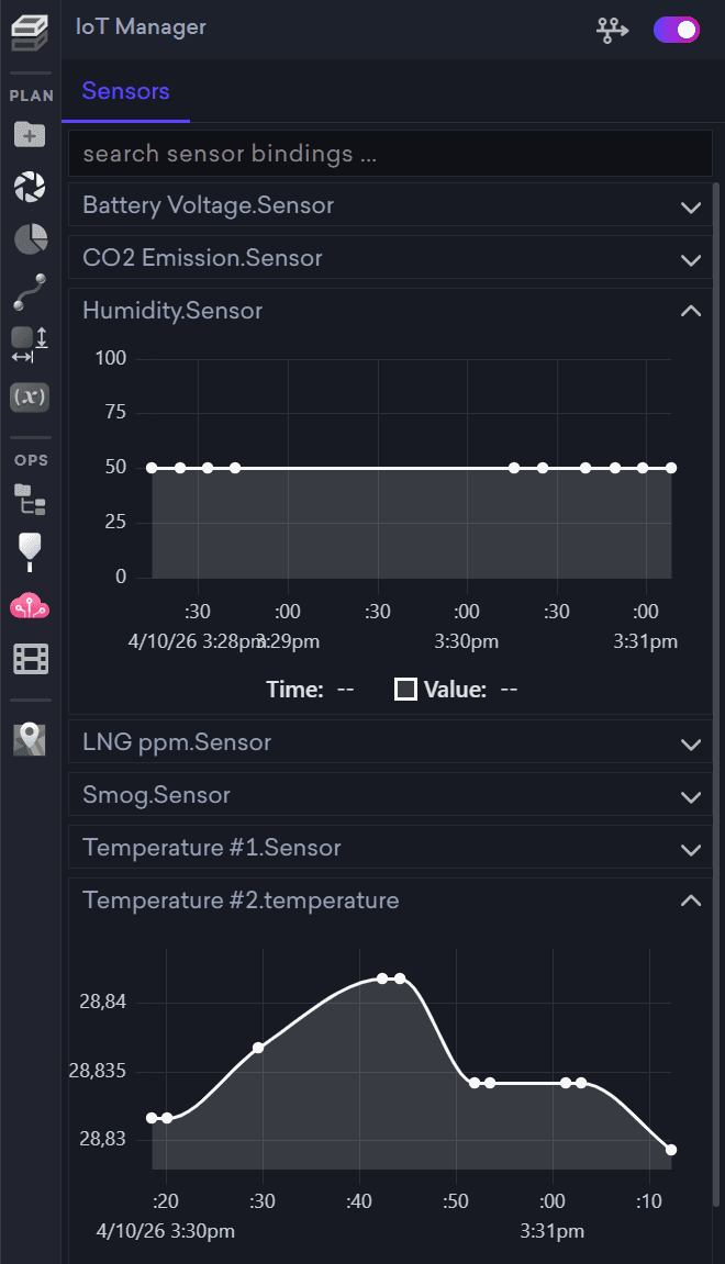 Moicon IoT Manager panel showing real-time sensor graphs for humidity and temperature